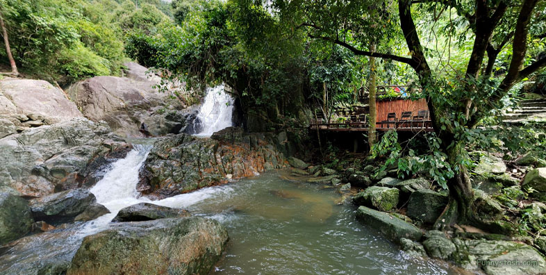 Waterfall Na Mueang Thailand Scenery Locations 3